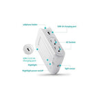 4 in 1 Expert Multitasker Wall Power Adapter Socket And Phone Charger