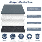 Washable Dog Pee Pad Reusable Puppy Potty Training Pads