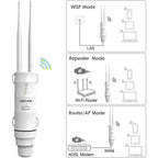 WAVLINK Outdoor WiFi Range Extender AC600 High Power Weatherproof Outdoor WiFi Extender  (Refurbished)