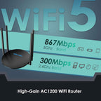 WAVLINK Wireless Router Dual Band 5GHz+2.4GHz WiFi 5 Router with 100Mbps WAN/LAN  (Refurbished)