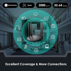 WAVLINK Wireless Router Dual Band 5GHz+2.4GHz WiFi 5 Router with 100Mbps WAN/LAN  (Refurbished)