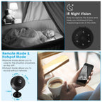 WIFI IP Home Security Camera 1080P Full HD with 32GB MMC Card