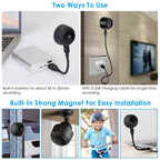 WIFI IP Home Security Camera 1080P Full HD with 32GB MMC Card