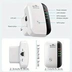 WiFi Long Range Amplifier Extender Signal Booster Wireless Internet Repeater with Ethernet Port