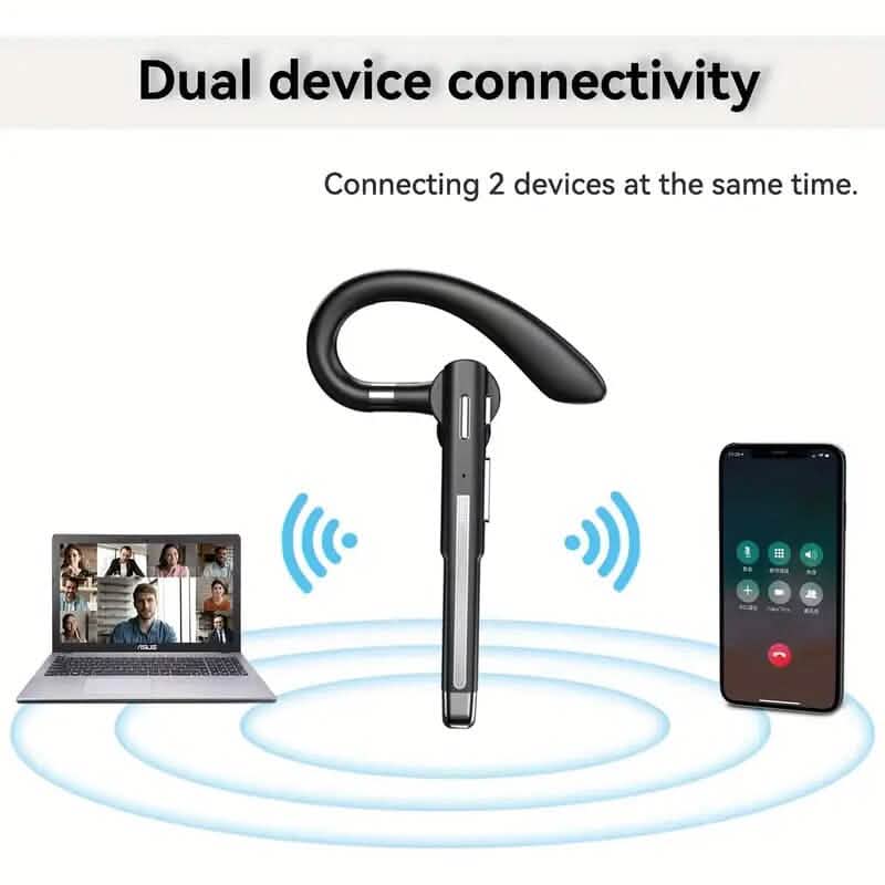 Wireless 5.3 Single-Ear Business Headset with Mic