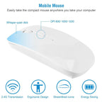 Wireless Keyboard and Mouse 2.4GHz Multimedia Mini Keyboard & Mouse