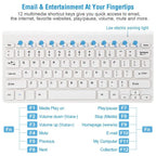 Wireless Keyboard and Mouse 2.4GHz Multimedia Mini Keyboard & Mouse