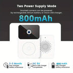 Wireless Smart Video Doorbell Camera with Night Vision and Motion Alerts