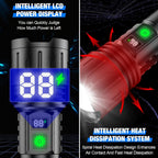 High Lumens Tactical LED Flashlight