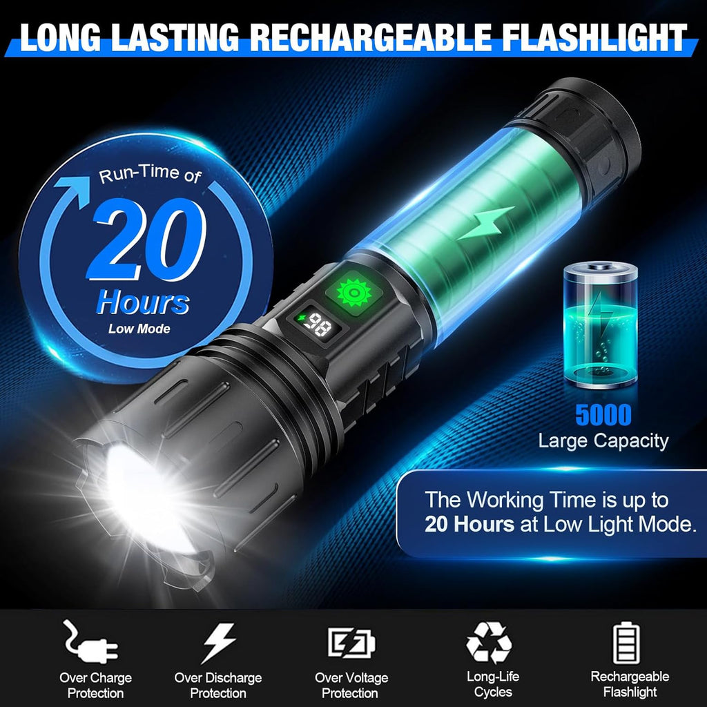High Lumens Tactical LED Flashlight