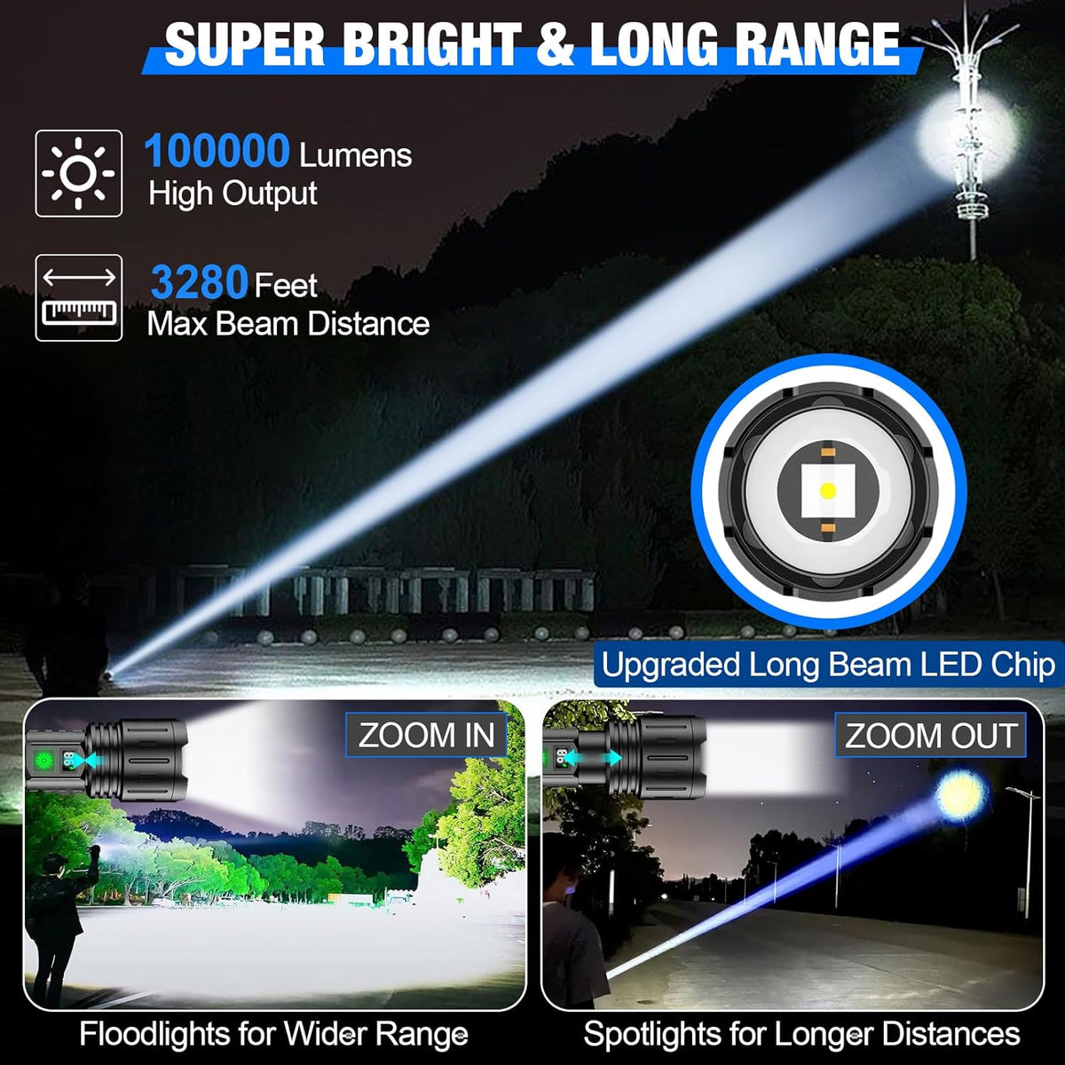 High Lumens Tactical LED Flashlight