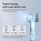 Negative-Ion High-Speed Hair Dryer