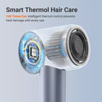 Negative-Ion High-Speed Hair Dryer